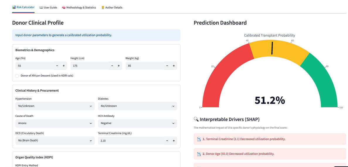 Kidney Utilization Prediction System