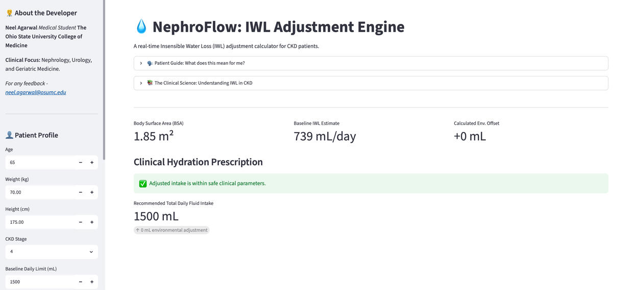 NephroFlow: IWL Adjustment