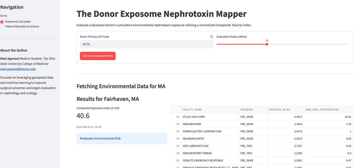 Donor Nephrotoxin Mapper