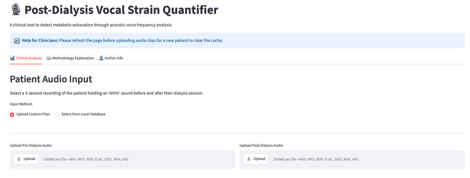Post-Dialysis Vocal Strain Quantifier